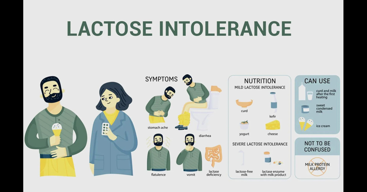 Lactose IntoleranceSymptom Causes Treatment