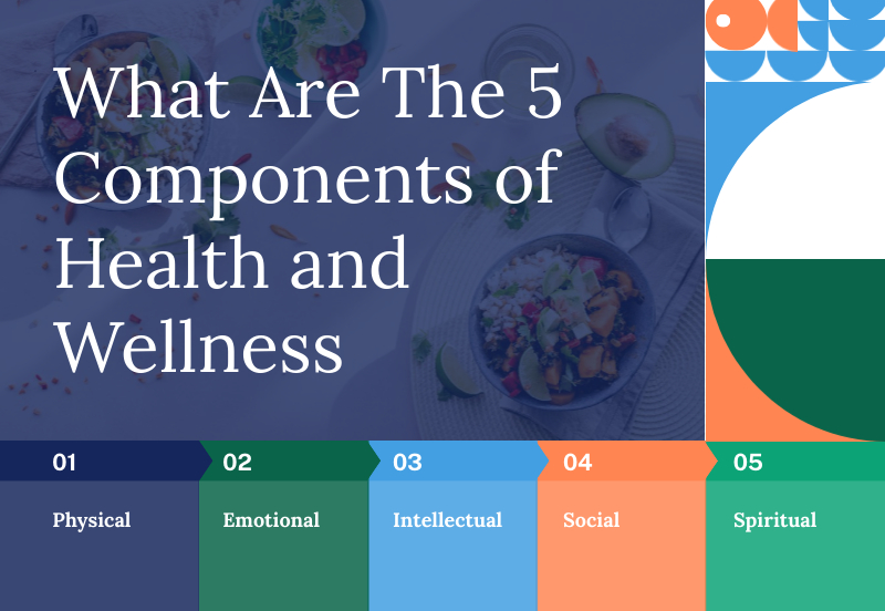 What Are The 5 Components of Health and Wellness