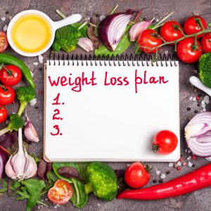 7 Day Diet Plan for Weight Loss: Simple and Healthy Meal Chart