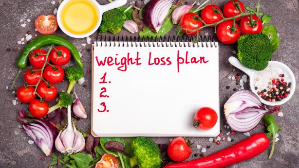7 Day Diet Plan for Weight Loss: Simple and Healthy Meal Chart