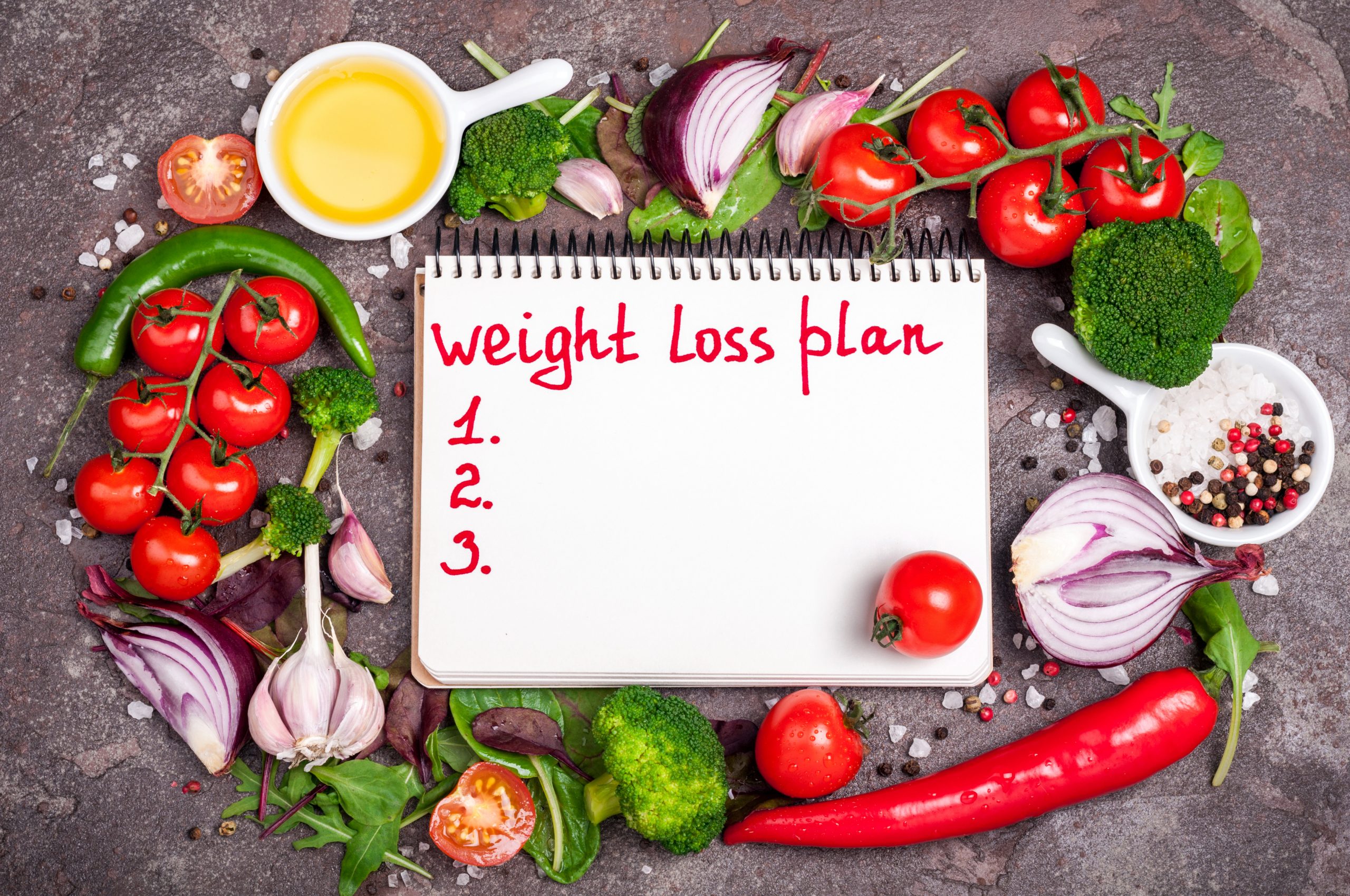 7 Day Diet Plan for Weight Loss: Simple and Healthy Meal Chart